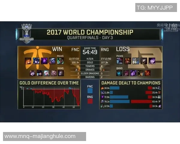 S15LOL世界大师赛积分榜更新RNG战队以50分稳居第一名