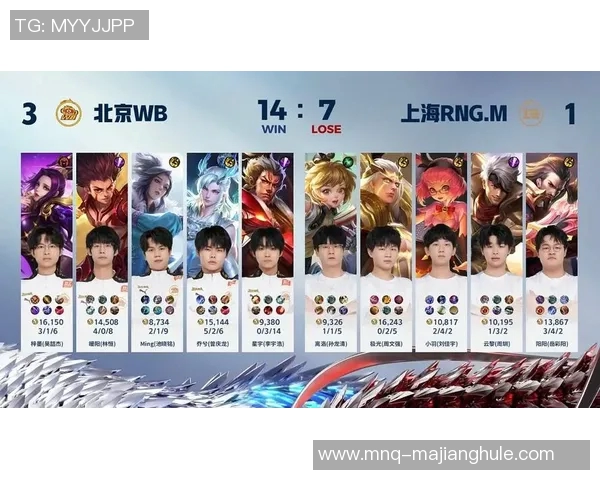 王者荣耀RNG个人能力引发热议玩家对其表现褒贬不一